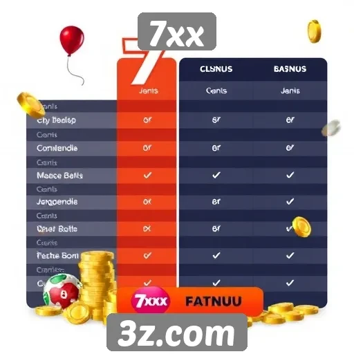 Comparação entre 7xx e outros sites de jogos populares